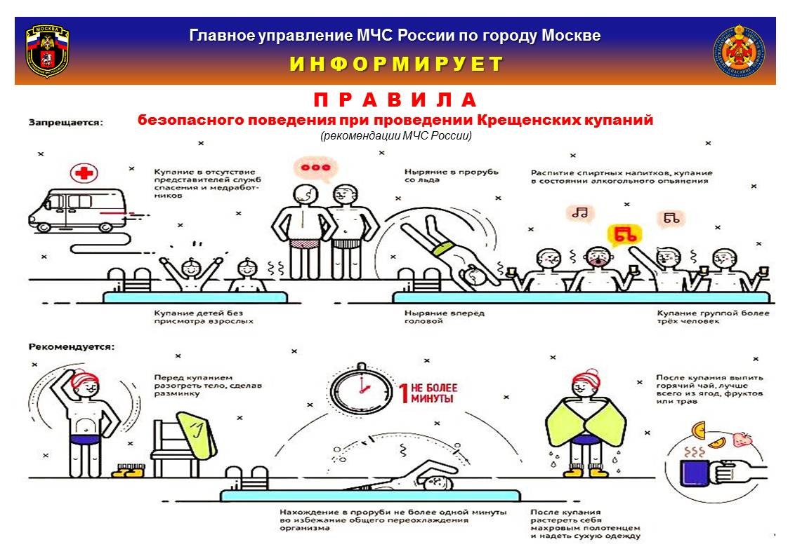 ГБОУ Школа № 937, Москва